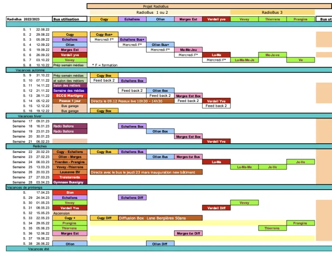Où se trouve le RadioBus ? Planning 2022-2023