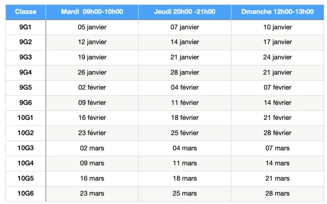 Planning des diffusions RadioBus Coss On Air 