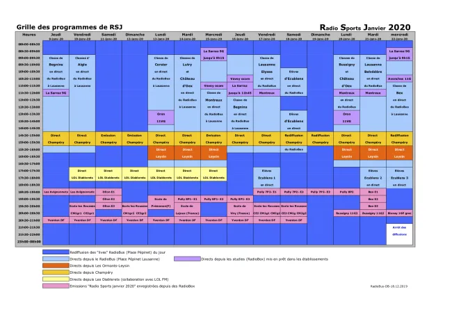 RSJ (RadioBus Sports Janvier 2020)