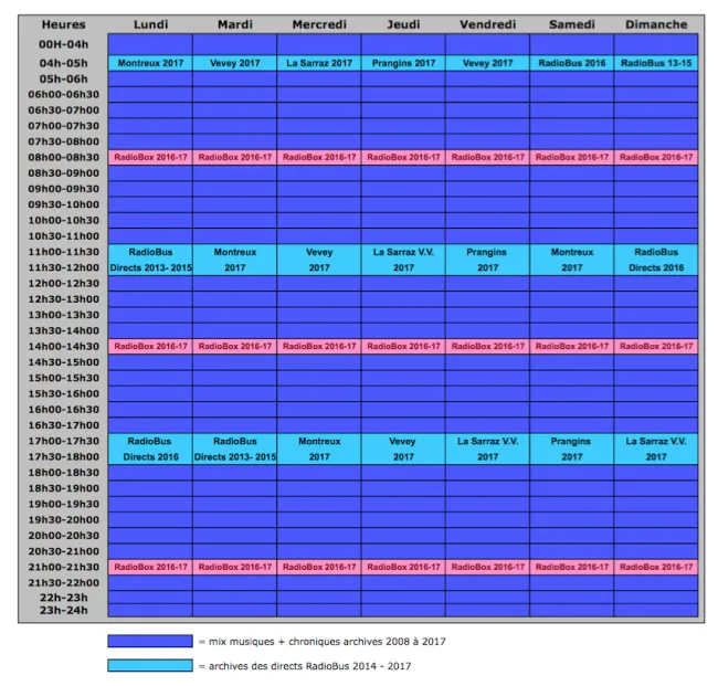 Dès le 4 juillet : programme estival sur RadioBus